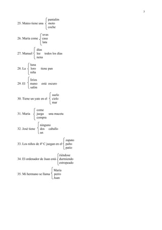 3

                          pantalón
25. Mateo tiene una       moto
                          coche

                      uvas
26. María come        casa
                      lata

                   días
27. Manuel         lee todos los días
                   nena

            luna
28. La      loro     tiene pan
            niña

            lirios
29. El      mano      está oscuro
            salón

                             suelo
30. Tiene un yate en el      cielo
                             mar

                   come
31. María          juega  una maceta
                   compra

                     ninguno
32. José tiene       dos caballo
                     un

                                         zapato
33. Los niños de 4º C juegan en el       palto
                                         patio

                              riéndose
34. El ordenador de Juan está durmiendo
                              estropeado

                                 María
35. Mi hermano se llama          perro
                                 Juan
 