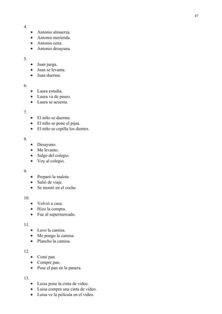 47

4.
      •   Antonio almuerza.
      •   Antonio merienda.
      •   Antonio cena.
      •   Antonio desayuna.

5.
      •   Juan juega.
      •   Juan se levanta.
      •   Juan duerme.

6.
      •   Laura estudia.
      •   Laura va de paseo.
      •   Laura se acuesta.

7.
      •   El niño se duerme.
      •   El niño se pone el pijaa.
      •   El niño se cepilla los dientes.

8.
      •   Desayuno.
      •   Me levanto.
      •   Salgo del colegio.
      •   Voy al colegio.

9.
      •   Preparó la maleta.
      •   Salió de viaje.
      •   Se montó en el coche.

10.
      •   Volvió a casa.
      •   Hizo la compra.
      •   Fue al supermercado.

11.
      •   Lavo la camisa.
      •   Me pongo la camisa.
      •   Plancho la camisa.

12.
      •   Comí pan.
      •   Compre pan.
      •   Puse el pan en la panera.

13.
      •   Luisa pone la cinta de video.
      •   Luisa compra una cinta de video.
      •   Luisa ve la película en el video.
 