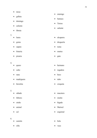 54


     •   mesa
                      •   enemigo
     •   galleta
                      •   hamaca
     •   domingo
                      •   Teresa
     •   caliente
                      •   saliente
     •   libreta

3.
     •   lunes        •   alcaparra

     •   goma         •   droguería

     •   zapato       •   toma

     •   frutería     •   martes

     •   pizarra      •   gato


4.
     •   queso        •   hermano

     •   cubo         •   regadera

     •   rana         •   beso

     •   madriguera   •   tubo

     •   bicicleta    •   croqueta


5.
     •   sábado       •   macetero

     •   febrero      •   retoño

     •   otoño        •   hígado

     •   animal       •   Marisol

     •   sol          •   esquimal


6.
     •   camión       •   bola

     •   silla        •   vaca
 