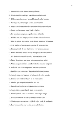 62



5. La silla de la salita blanca es alta y cómoda.

6. El niño estudió mucho por las tardes en su habitación.

7. El deporte es bueno para la salud física y la salud mental.

8. Yo tengo un perrito negro de raza pastor alemán.

9. Voy al colegio todos los días menos los sábados y domingos.

10. Tengo tres hermanos: Juan, María y Carlos.

11. Por la mañana temprano riego las flores del jardín.

12. El árbol más alto del parque tiene muchas ramas con flores.

13. Hizo un paisaje muy bonito sobre el folio blanco del archivador.

14. Ayer realicé en la pizarra unas cuentas de sumar y restar.

15. La casa pintada de rosa fuerte tiene tres ventanas grandes.

16. Vimos diminutos barcos blancos navegando en el mar azulado.

17. Encontré unos patines blancos y unas rodilleras rojas.

18. Tengo dos primos: una prima morena y un primo rubio.

19. María desayuna café con tostadas todas las mañanas temprano.

20. Iremos al cine a ver una película del oeste y de indios.

21. Este libro está estropeado, tiene todas las hojas arrugadas.

22. Antonio juega con la pelota de baloncesto de color naranja.

23. La niña del vestido azul claro es mi prima Clara.

24. La silla, que esá pintada de verde, está rota.

25. La mujer del moño recogido y rubio es enfermera.

26. Aquel pájaro, que está en la jaula, es un canario.

27. El niño sentado cerca de la ventana es mi mejor amigo.

28. Los excursionistas escalan la montaña hasta la cima.

29. María compró un precioso vestido de color verde de terciopelo.

30. Juan tiene un reloj muy bonito de oro y brillantes.
 