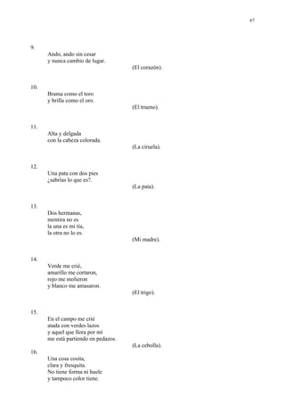 67




9.
      Ando, ando sin cesar
      y nunca cambio de lugar.
                                      (El corazón).


10.
      Brama como el toro
      y brilla como el oro.
                                      (El trueno).


11.
      Alta y delgada
      con la cabeza colorada.
                                      (La ciruela).


12.
      Una pata con dos pies
      ¿sabrías lo que es?.
                                      (La pata).


13.
      Dos hermanas,
      mentira no es
      la una es mi tía,
      la otra no lo es.
                                      (Mi madre).


14.
      Verde me crié,
      amarillo me cortaron,
      rojo me molieron
      y blanco me amasaron.
                                      (El trigo).


15.
      En el campo me crié
      atada con verdes lazos
      y aquel que llora por mí
      me está partiendo en pedazos.
                                      (La cebolla).
16.
      Una cosa cosita,
      clara y fresquita.
      No tiene forma ni huele
      y tampoco color tiene.
 