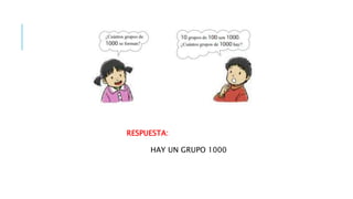 RESPUESTA:
HAY UN GRUPO 1000