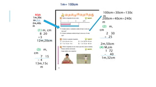 ROJA
1m,30c
mAZUL
2m,40c
m
1m= 100cm
(2) m,
cm
2 30
+ 25
2m,50cm
(4) M,cm
1 72
- 40
1m,32cm
(1) m, cm
8 20
+3
12m,20cm
(3) m,
cm
7 15
- 4
13m,15c
m
100cm+30cm=130c
m
200cm+40cm=240c
m