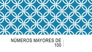 NÚMEROS MAYORES DE
100
