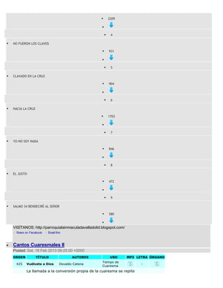         2209

                                                      

                                                              4

   NO FUERON LOS CLAVOS

                                                             931

                                                      

                                                              5

   CLAVADO EN LA CRUZ

                                                             904

                                                      

                                                              6

   HACIA LA CRUZ

                                                             1703

                                                      

                                                              7

   YO NO SOY NADA

                                                             846

                                                      

                                                              8

   EL JUSTO

                                                             472

                                                      

                                                              9

   SALMO 34 BENDECIRÉ AL SEÑOR

                                                             580

                                                      
    VISÍTANOS: http://parroquialainmaculadavalladolid.blogspot.com/



    Cantos Cuaresmales II
    Posted: Sat, 16 Feb 2013 09:25:00 +0000
    ORDEN           TÍTULO           AUTORES                   USO    MP3 LETRA ÓRGANO
                                                      Tiempo de
     425    Vuélvete a Dios   Osvaldo Catena                                -
                                                      Cuaresma
            La llamada a la conversión propia de la cuaresma se repite
 