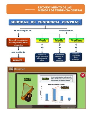 Matemáticas
RECONOCIMIENTO DE LAS
MEDIDAS DE TENDENCIA CENTRAL
 