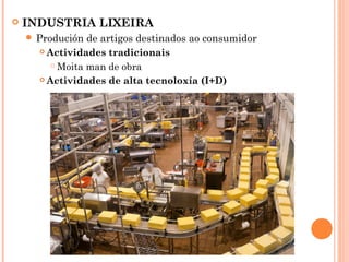 INDUSTRIA LIXEIRA
 Produción de artigos destinados ao consumidor
 Actividades tradicionais
 Moita man de obra
 Actividades de alta tecnoloxía (I+D)
 