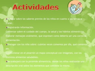 Indagar sobre los saberes previos de los niños en cuanto a los temas a
tratar.
 Registrarán información.
Conversar sobre el cuidado del cuerpo, la salud y los hábitos alimenticios.
Elaborar mensajes oralmente, que expresen como debería ser una correcta
alimentación.
 Dialogar con los niño sobre: cuántas veces comemos por día, qué comemos,
etc.
Confeccionar en el pizarrón un mapa conceptual con imágenes, con los
distintos alimentos saludables.
 Se trabajará con la pirámide alimenticia, donde los niños realizarán una
descripción oral sobre los elementos que contiene la misma.
 