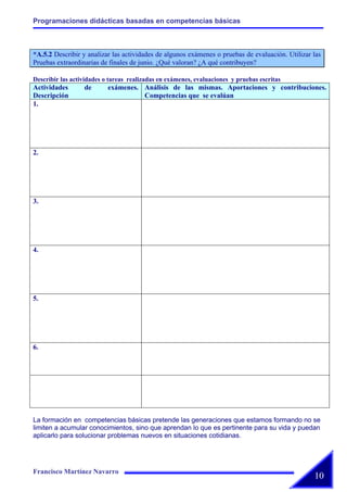 Actividades Jornadas 2008 Cesar Manrique Ajei