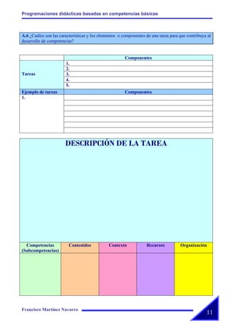 Actividades Jornadas 2008 Cesar Manrique Ajei