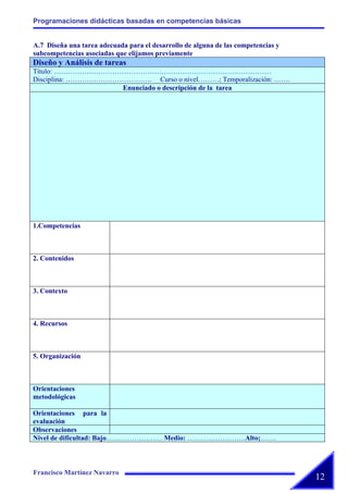 Actividades Jornadas 2008 Cesar Manrique Ajei