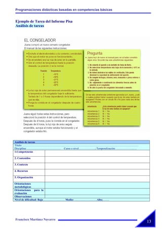 Actividades Jornadas 2008 Cesar Manrique Ajei