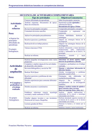 Actividades Jornadas 2008 Cesar Manrique Ajei