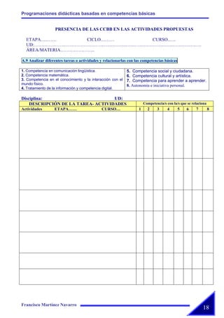 Actividades Jornadas 2008 Cesar Manrique Ajei