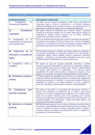 Actividades Jornadas 2008 Cesar Manrique Ajei
