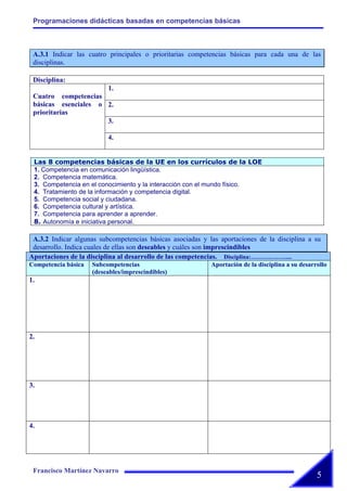 Actividades Jornadas 2008 Cesar Manrique Ajei