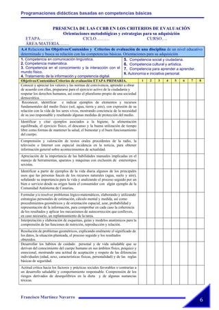 Actividades Jornadas 2008 Cesar Manrique Ajei