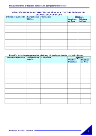 Actividades Jornadas 2008 Cesar Manrique Ajei