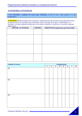 Actividades Jornadas 2008 Cesar Manrique Ajei