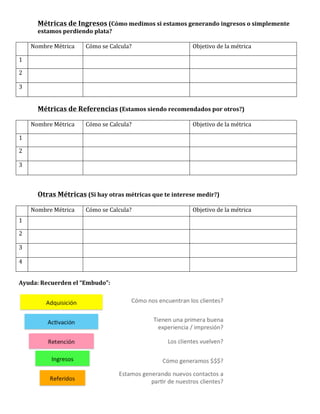 Métricas	
  de	
  Ingresos	
  (Cómo	
  medimos	
  si	
  estamos	
  generando	
  ingresos	
  o	
  simplemente	
  
               estamos	
  perdiendo	
  plata?	
  
	
  
	
      Nombre	
  Métrica	
            Cómo	
  se	
  Calcula?	
                             Objetivo	
  de	
  la	
  métrica	
  

1	
     	
                             	
                                                   	
  

2	
     	
                             	
                                                   	
  

3	
     	
                             	
                                                   	
  

	
  
               Métricas	
  de	
  Referencias	
  (Estamos	
  siendo	
  recomendados	
  por	
  otros?)	
  
	
  
	
      Nombre	
  Métrica	
            Cómo	
  se	
  Calcula?	
                             Objetivo	
  de	
  la	
  métrica	
  

1	
     	
                             	
                                                   	
  

2	
     	
                             	
                                                   	
  

3	
     	
                             	
                                                   	
  

	
  
	
  
               Otras	
  Métricas	
  (Si	
  hay	
  otras	
  métricas	
  que	
  te	
  interese	
  medir?)	
  
	
  
	
      Nombre	
  Métrica	
            Cómo	
  se	
  Calcula?	
                             Objetivo	
  de	
  la	
  métrica	
  
1	
     	
                             	
                                                   	
  

2	
     	
                             	
                                                   	
  

3	
     	
                             	
                                                   	
  

4	
     	
                             	
                                                   	
  

	
  
Ayuda:	
  Recuerden	
  el	
  “Embudo”:	
  
	
  




                                                                                                               	
  
	
  
 