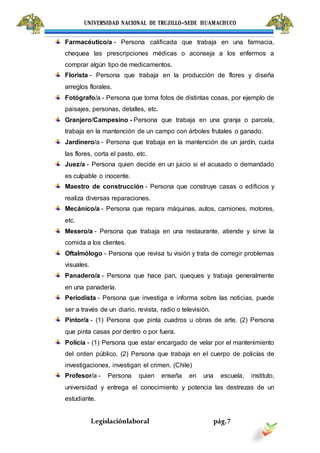 UNIVERSIDAD NACIONAL DE TRUJILLO-SEDE HUAMACHUCO
Legislaciónlaboral pág.7
Farmacéutico/a - Persona calificada que trabaja en una farmacia,
chequea las prescripciones médicas o aconseja a los enfermos a
comprar algún tipo de medicamentos.
Florista - Persona que trabaja en la producción de flores y diseña
arreglos florales.
Fotógrafo/a - Persona que toma fotos de distintas cosas, por ejemplo de
paisajes, personas, detalles, etc.
Granjero/Campesino - Persona que trabaja en una granja o parcela,
trabaja en la mantención de un campo con árboles frutales o ganado.
Jardinero/a - Persona que trabaja en la mantención de un jardín, cuida
las flores, corta el pasto, etc.
Juez/a - Persona quien decide en un juicio si el acusado o demandado
es culpable o inocente.
Maestro de construcción - Persona que construye casas o edificios y
realiza diversas reparaciones.
Mecánico/a - Persona que repara máquinas, autos, camiones, motores,
etc.
Mesero/a - Persona que trabaja en una restaurante, atiende y sirve la
comida a los clientes.
Oftalmólogo - Persona que revisa tu visión y trata de corregir problemas
visuales.
Panadero/a - Persona que hace pan, queques y trabaja generalmente
en una panadería.
Periodista - Persona que investiga e informa sobre las noticias, puede
ser a través de un diario, revista, radio o televisión.
Pintor/a - (1) Persona que pinta cuadros u obras de arte. (2) Persona
que pinta casas por dentro o por fuera.
Policía - (1) Persona que estar encargado de velar por el mantenimiento
del orden público. (2) Persona que trabaja en el cuerpo de policías de
investigaciones, investigan el crimen. (Chile)
Profesor/a - Persona quien enseña en una escuela, instituto,
universidad y entrega el conocimiento y potencia las destrezas de un
estudiante.
 