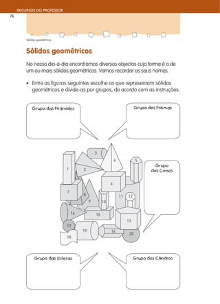 Sólidos geométricos
RECURSOS DO PROFESSOR
76
Sólidos geométricos
No nosso dia-a-dia encontramos diversos objectos cuja forma é a de
um ou mais sólidos geométricos. Vamos recordar os seus nomes.
• Entre as figuras seguintes escolhe as que representam sólidos
geométricos e divide-as por grupos, de acordo com as instruções.
1 2
7
8
9 10
1516
17
18
19 14
20
13
1211
6
54
3
Grupo das Pirâmides
Grupo dos CilindrosGrupo das Esferas
Grupo dos Prismas
Grupo
dos Cones
 