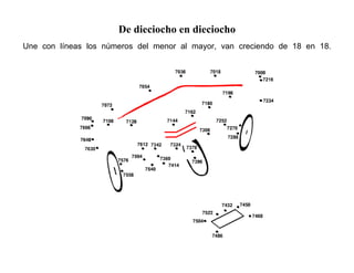 De dieciocho en dieciocho
Une con líneas los números del menor al mayor, van creciendo de 18 en 18.
 