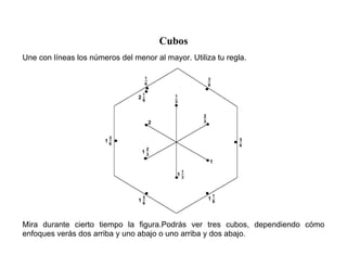 Cubos
Une con líneas los números del menor al mayor. Utiliza tu regla.
Mira durante cierto tiempo la figura.Podrás ver tres cubos, dependiendo cómo
enfoques verás dos arriba y uno abajo o uno arriba y dos abajo.
 