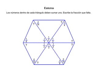Enteros
Los números dentro de cada triángulo deben sumar uno. Escribe la fracción que falta.
 