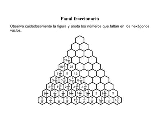 Panal fraccionario
Observa cuidadosamente la figura y anota los números que faltan en los hexágonos
vacíos.
 