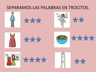 SEPARAMOS LAS PALABRAS EN TROCITOS. 