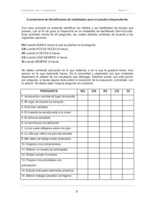 3
Estrategias para el aprendizaje Sesión 1
Cuestionario de Identificación de habilidades para el estudio independiente.
Con esta actividad se pretende identificar los hábitos y las habilidades de estudio que
posees, con el fin de guiar tu trayectoria en la modalidad de bachillerato Semi-Escolar.
Esta actividad consta de 60 preguntas, las cuales deberás contestar de acuerdo a las
siguientes opciones:
NU cuando NUNCA haces lo que se plantea en la pregunta.
CN cuando POCAS VECES lo haces.
AV cuando A VECES lo haces.
CS cuando CASI SIEMPRE lo haces.
SI cuando SIEMPRE lo haces.
No debes contestar pensando en lo que deberías o en lo que te gustaría hacer, sino
pensar en lo que realmente haces. De la sinceridad y objetividad con que contestes
dependerá la utilidad de los resultados que obtengas. Deberás anotar una sola opción
por pregunta, si tienes alguna duda sobre la resolución de la evaluación, coméntalo con
tu asesor. No debes dejar ninguna pregunta sin contestar.
PREGUNTA NU CN AV CS SI
1. Acostumbro cambiar de lugar de estudio
2. Mi lugar de estudio es tranquilo
3. Está bien ventilado
4. El material de estudio está a la mano
5. El clima es templado
6. La iluminación es deficiente
7. La luz suele reflejarse sobre mis ojos
8. La silla que utilizó me permite estudiar
9. Mis útiles de trabajo están ordenados
10. Organizo mis compromisos
11. Elaboro mi horario de actividades
12. Olvido cumplir mi horario
13. Preparo mis actividades con
anticipación
14. Estudio sólo para exámenes próximos
15. Alterno trabajos pesados con ligeros
 