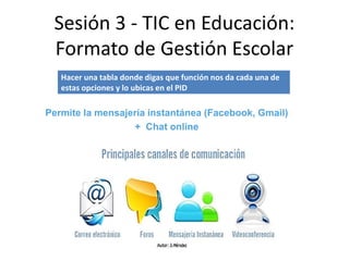 Sesión 3 - TIC en Educación:
Formato de Gestión Escolar
Permite la mensajería instantánea (Facebook, Gmail)
+ Chat online
Hacer una tabla donde digas que función nos da cada una de
estas opciones y lo ubicas en el PID
 