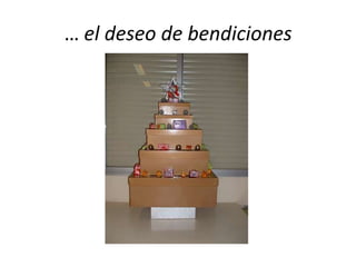… el deseo de bendiciones