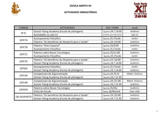 ESCOLA ABERTA XII

                                         ACTIVIDADES OBRIGATÓRIAS




  TURMAS                              ACTIVIDADES                     DIA / HORA                       Local
             Gestair Flying Academy (Escola de pilotagem)           Quarta 24 / 14:00                Auditório
     9º EI
             Actividades na sala 13                                 (A definir para cada aluno)       Sala 13
             Acampamento Filosófico                                 Quinta 25 /Tarde                  Jardim
   10ºCTA
             Palestra “Os benefícios do Desporto para a Saúde”      Quarta 24 /10:00                 Auditório
             Palestra “Arte Corporal”                               Quinta 25/9:00                   Auditório
    10ºCTB
             Acampamento Filosófico                                 Quinta 25 /Tarde                  Jardim
             Palestra sobre Novas Tecnologias                       Quinta 25/11:00                  Auditório
    10ºCTC
             Acampamento Filosófico                                 Quinta 25 /Tarde                  Jardim
             Palestra “Os benefícios do Desporto para a Saúde”      Quarta 24 /10:00                 Auditório
   10ºCTD
             Gestair Flying Academy (Escola de pilotagem)           Quarta 24 / 14:00                Auditório
             Acampamento Filosófico                                 Quinta 25 /Tarde                  Jardim
    10ºSEA
             Gestair Flying Academy (Escola de pilotagem)           Quarta 24 / 14:00                Auditório
             Campeonato de Argumentação                             Quarta 24 /9:15               Bibliot. Histórica
   10ºLHA
             Gestair Flying Academy (Escola de pilotagem)           Quarta 24 / 15:30
             Campeonato de Argumentação                             Quarta 24 /11:00              Bibliot. Histórica
   10ºLHB
             Gestair Flying Academy (Escola de pilotagem)           Quarta 24 / 15:30                 Auditório
             Palestra sobre Novas Tecnologias                       Quinta 25/Dia                    Auditório
   10ºGPSI
             Visita de Estudo                                       Sexta 26/Manhã                   Expo-salão
             Palestra “Os benefícios do Desporto para a Saúde”      Quarta 24 /10:00                 Auditório
10º DESPORTO
             Gestair Flying Academy (Escola de pilotagem)           Quarta 24 / 15:30                Auditório




                                                                                                                       1
 