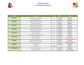 Escola Aberta XIII
                                   Actividades Obrigatórias




   TURMA                      ACTIVIDADE                      DIA     HORA         LOCAL
  11ºCTA        Actividades de Modulação - Matemática          7      11h00       Sala A 16
                     Palestra Prospecção petrolífera           8      11h00       Auditório
  11ºCTB        Actividades de Modulação - Matemática          7      9h00        Sala A 16
                     Palestra Prospecção petrolífera           8      11h00       Auditório
  11º CTC       Actividades de Modulação - Matemática          7      11h00       Sala A 16
                     Palestra Prospecção petrolífera           8      11h00       Auditório
  11ºCTD        Actividades de Modulação - Matemática          7      14h30       Sala A 16
                     Palestra Prospecção petrolífera           8      11h00       Auditório
  11º LH-A              Palestra Co-dependência                6      11h00       Auditório
               Filme e debate "Prisioneiros de Shawshank"      6      14h30       Sala A13
  11º LH-B              Palestra Co-dependência                6      11h00       Auditório
                       Filme (ver mail Paulo Silva)            6      11h00   Sala de Desenho 3
  11ºSEA        Actividades de Modulação - Matemática          7      9h00        Sala A 16
                  Literacia Financeira- gerir o Dinheiro       8      10h30   Sala de Desenho 3
  2ºGPSI                  Palestra IBM/CISCO                   7      10h30       Auditório
                             Sala Interactiva                 6,7,8               Sala TIC 2
11º Desporto        Palestra: "Alimentação saudável"           7      14h30       Auditório
                         Aparelhos com cordas                  8      10h30     Ao pé do lago
 