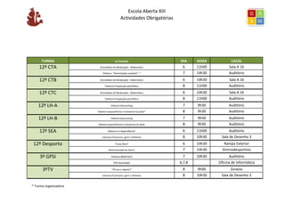 Escola Aberta XIII
                                            Actividades Obrigatórias




      TURMA                            ACTIVIDADE                      DIA     HORA           LOCAL
    12º CTA              Actividades de Modulação - Matemática          6      11h00         Sala A 16
                           Palestra: "Alimentação saudável" *           7      14h30         Auditório
    12º CTB              Actividades de Modulação - Matemática          6      14h30         Sala A 16
                             Palestra Prospecção petrolífera            8      11h00         Auditório
    12º CTC              Actividades de Modulação - Matemática          6      14h30         Sala A 16
                             Palestra Prospecção petrolífera            8      11h00         Auditório
    12º LH-A                       Palestra Geocaching                  7      9h30          Auditório
                       Palestra esquizofrenia e transtorno bi-polar*    8      9h30          Auditório
    12º LH-B                       Palestra Geocaching                  7      9h30          Auditório
                       Palestra esquizofrenia e transtorno bi-polar     8      9h30          Auditório
    12º SEA                     Palestra Co-dependência*                6      11h00         Auditório
                           Literacia Financeira- gerir o Dinheiro       8      10h30    Sala de Desenho 3
12º Desporto                           "Crazy Race"                     6      14h30      Rampa Exterior
                                 Demonstração do Dino's                 7      14h30     Gimnodesportivo
    3º GPSI                        Palestra IBM/CISCO                   7      10h30         Auditório
                                     PAP Developed                     6,7,8           Oficina de Informática
      3ºTV                          "9º ano e depois?"                  8      9h00           Ginásio
                           Literacia Financeira- gerir o Dinheiro       8      10h30    Sala de Desenho 3

* Turma organizadora
 