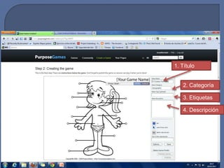 1. Título


   2. Categoría

   3. Etiquetas

   4. Descripción
 