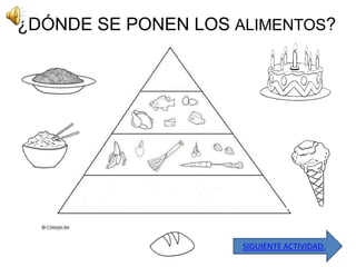 ¿DÓNDE SE PONEN LOS ALIMENTOS?




                     SIGUIENTE ACTIVIDAD.
 