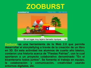 ZOOBURST




Zooburst es una herramienta de la Web 2.0 que permite
desarrollar el storytellying a través de la creación de un libro
en 3D. En esta actividad los alumnos de cuarto año básico,
contaron una historia acerca de "Fiestas Patrias", con la cual
aportaron a un proyecto colaborativo denominado "En el
bicentenario todos juntos". Se fomenta el trabajo en equipo,
la colaboración y comunicaciòn, creatividad usando
entornos digitales, etc.
 