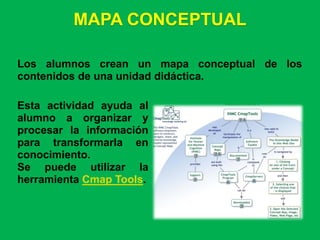 MAPA CONCEPTUAL

Los alumnos crean un mapa conceptual de los
contenidos de una unidad didáctica.

Esta actividad ayuda al
alumno a organizar y
procesar la información
para transformarla en
conocimiento.
Se puede utilizar la
herramienta Cmap Tools.
 
