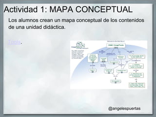 Actividad 1: MAPA CONCEPTUAL
 Los alumnos crean un mapa conceptual de los contenidos
 de una unidad didáctica.

Tools.



...