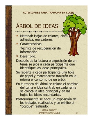 Actividades para la clase.