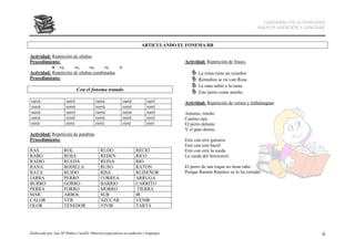 CUADERNO DE ACTIVIDADES
                                                                                                                          AULA DE AUDICIÓN Y LENGUAJE



                                                                      ARTICULANDO EL FONEMA RR

Actividad: Repetición de sílabas
Procedimiento:                                                                       Actividad: Repetición de frases.
           • ra,       ro,     ru,    re,   ri
Actividad: Repetición de sílabas combinadas                                                 La reina tiene un ruiseñor
Procedimiento:                                                                              Remedios se ríe con Rosa
                                                                                            La rana subió a la rama
                              Con el fonema tratado                                         Este perro come mucho
rarrá                 rarró              rarrú            rarré          rarrí       Actividad: Repetición de versos y trabalenguas
rorrá                 rorró              rorrú            rorré          rorrí
rurrá                 rurró              rurrú            rurré          rurrí       Antonio, retoño
rerrá                 rerró              rerrú            rerré          rerrí       Camisa rajá
rirrá                 rirró              rirrú            rirré          rirrí       El perro delante
                                                                                     Y el gato detrás.
Actividad: Repetición de palabras
Procedimiento:                                                                       Erre con erre guitarra
                                                                                     Erre con erre barril
RAS                  ROL                    RUDO                  RECIO              Erre con erre la rueda
RABO                 ROSA                   REHEN                 RICO               La rueda del ferrocarril.
RADIO                RUEDA                  REINA                 RIO
RANA                 RODILLA                RUSO                  RATON              El perro de san roque no tiene rabo
RATA                 RUIDO                  RISA                  RUISEÑOR           Porque Ramón Ramírez se lo ha cortado.
JARRA                PERRO                  CORREA                ARRUGA
BURRO                GORRO                  BARRIO                CARRITO
PERRA                FORRO                  MORRO                  TIERRA
MAR                  ARBOL                  SUR                   IR
CALOR                VER                    AZUCAR                VENIR
OLOR                 TENEDOR                VIVIR                 TARTA




Elaborado por Ana Mª Ibáñez Castillo (Maestra especialista en audición y lenguaje)                                                                 6
 