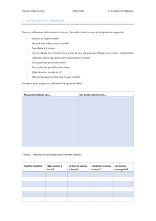 Vanesa Ortega Jiménez. @VanesaOJ La Incubadora Pedagógica.
2. ACTIVIDAD DE AUTOANÁLISIS.
Vamos a reflexionar sobre nosotros mismos. Para ello contestaremos a las siguientes preguntas:
- ¿Cuál es tu mayor miedo?
- ¿En qué eres mejor que los demás?
- Descríbete a ti mismo.
- Haz un dibujo de ti mismo, tal y como te ves, da igual que dibujes mal o bien, simplemente
reflexiona sobre cada parte de ti y plásmala en el papel.
- Cinco palabras que te describen.
- Cinco palabras que NO te describen.
- ¿Qué dicen los demás de ti?
- ¿Recuerdas alguna crítica que hayas recibido?
En base a estas preguntas, rellenamos la siguiente tabla:
Mis puntos débiles son... Mis puntos fuertes son...
Y ahora... creemos una estrategia para intentar mejorar:
Nuestro objetivo: ¿Qué vamos a
hacer?
¿Cómo lo vamos
a hacer?
¿Cuándo lo vamos
a hacer?
¿Lo hemos
conseguido?
 
