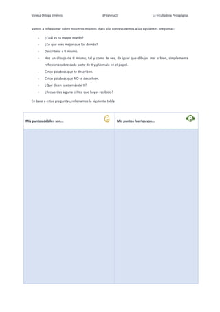 Vanesa Ortega Jiménez. @VanesaOJ La Incubadora Pedagógica.
Vamos a reflexionar sobre nosotros mismos. Para ello contestaremos a las siguientes preguntas:
- ¿Cuál es tu mayor miedo?
- ¿En qué eres mejor que los demás?
- Descríbete a ti mismo.
- Haz un dibujo de ti mismo, tal y como te ves, da igual que dibujes mal o bien, simplemente
reflexiona sobre cada parte de ti y plásmala en el papel.
- Cinco palabras que te describen.
- Cinco palabras que NO te describen.
- ¿Qué dicen los demás de ti?
- ¿Recuerdas alguna crítica que hayas recibido?
En base a estas preguntas, rellenamos la siguiente tabla:
Mis puntos débiles son... j Mis puntos fuertes son... M
 