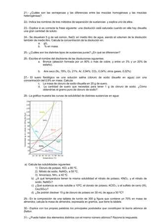 21.- ¿Cuáles son las semejanzas y las diferencias entre las mezclas homogéneas y las mezclas
heterogéneas?
22.- Indica los...