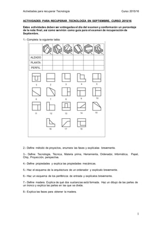 Actividades para recuperar Tecnología Curso 2015/16
1
ACTIVIDADES PARA RECUPERAR TECNOLOGÍA EN SEPTIEMBRE. CURSO 2015/16
E...
