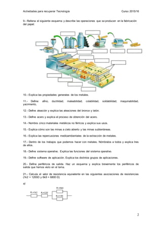 Actividades para recuperar Tecnología Curso 2015/16
2
9.- Rellena el siguiente esquema y describe las operaciones que se p...