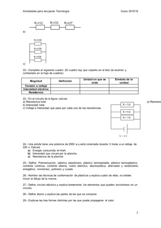 Actividades para recuperar Tecnología Curso 2015/16
3
R1=2 Ω
R2=4 Ω
R3=1 Ω
V = 3 V
b)
c)
22.- Completa el siguiente cuadro...